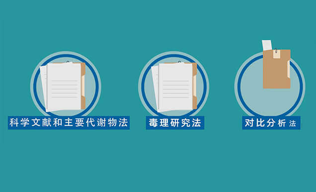 有机杂质控制限度有哪些？