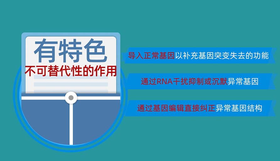 核酸药物为什么值得研发？
