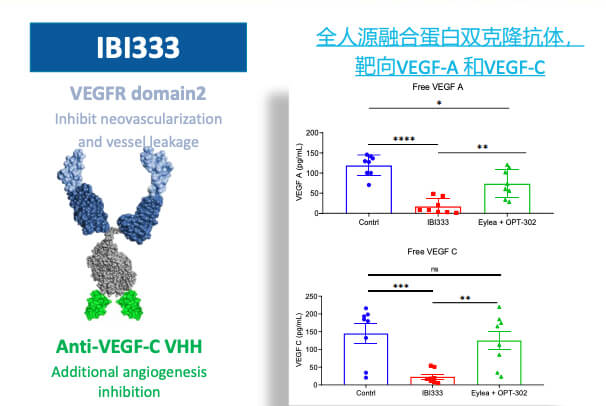 6-图片来自：信达生物.jpg