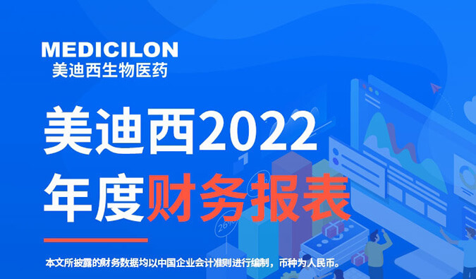 守正拓新，历阶而上 | 不朽情缘mg官网2022年报暨2023年一季报