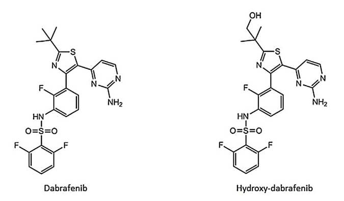 开发并验证新的LC-MS/MS方法，用于定量人血浆中达拉非尼及其主要代谢物羟基达拉非尼 (OHD)。本研究中OHD(纯度>99%)通过不朽情缘mg官网合成