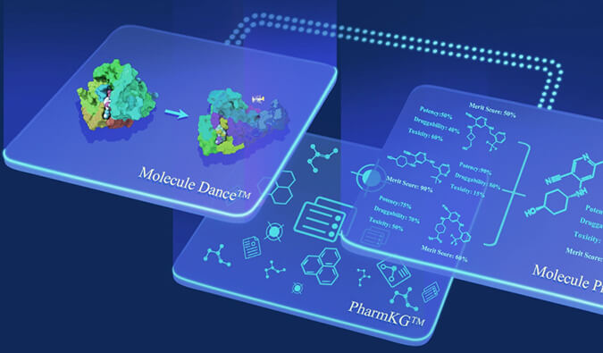 不朽情缘mg官网助力 | ：氐骂Ｖ且〨LP-1RA小分子口服药物成功完成临床I期首例受试者给药