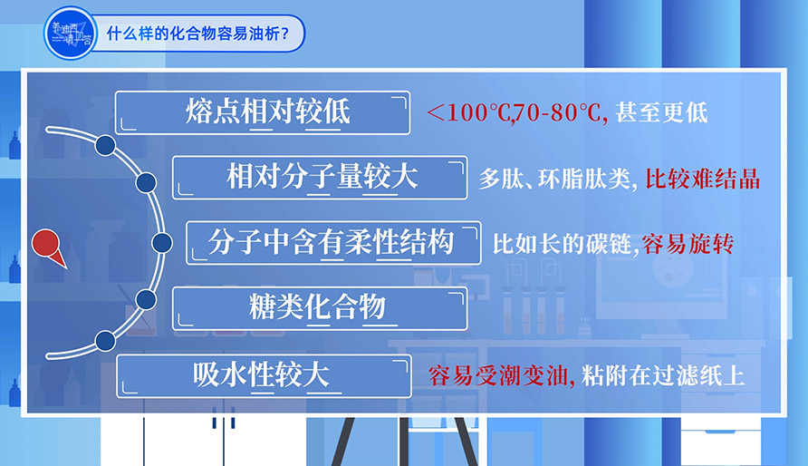 什么样的化合物容易油析？